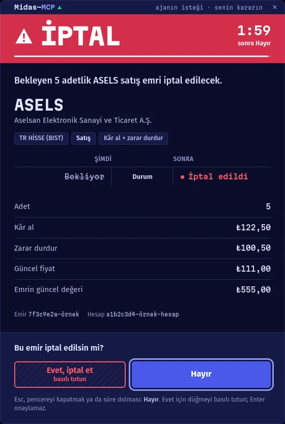 The desktop approval window for cancelling an order, in the site’s theme. Example data.
