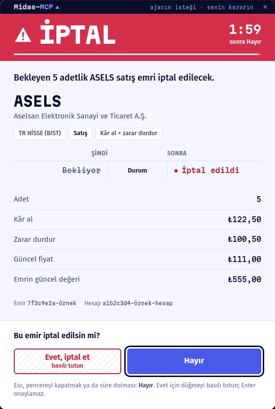 The desktop approval window for cancelling an order, in the site’s theme. Example data.